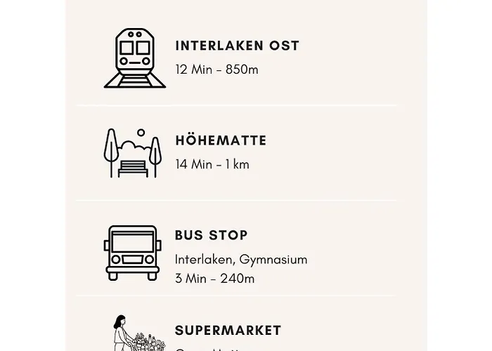 Apartament Buche Interlaken