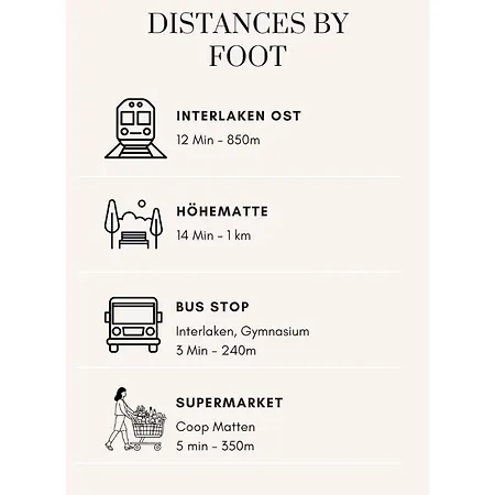 Appartamento Buche Interlaken